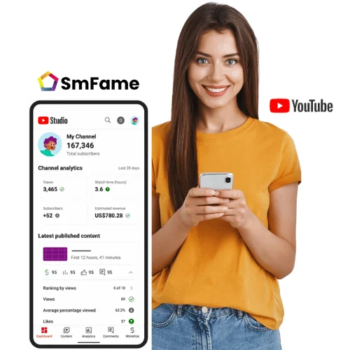 Buy Youtube Subscribers Australia